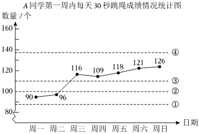 菁優(yōu)網