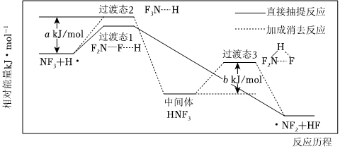 菁優(yōu)網