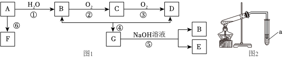 菁優(yōu)網(wǎng)