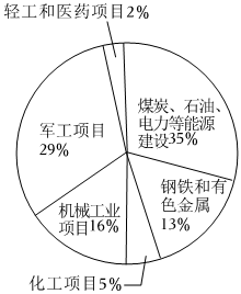 菁優(yōu)網