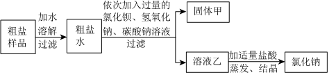 菁優(yōu)網