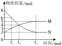 菁優(yōu)網