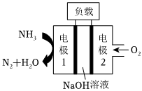 菁優(yōu)網