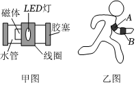 菁優(yōu)網(wǎng)