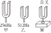 菁優(yōu)網