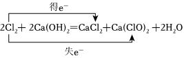 菁優(yōu)網