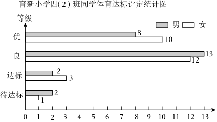 菁優(yōu)網