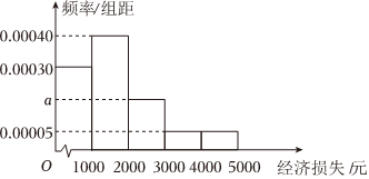 菁優(yōu)網