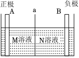 菁優(yōu)網(wǎng)