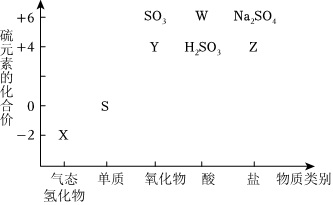 菁優(yōu)網