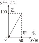 菁優(yōu)網(wǎng)