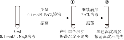 菁優(yōu)網