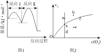 菁優(yōu)網