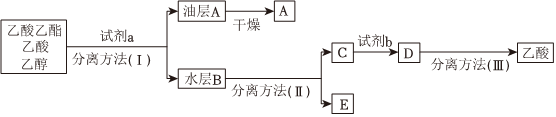 菁優(yōu)網