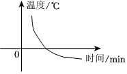 菁優(yōu)網