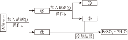 菁優(yōu)網