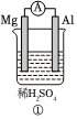 菁優(yōu)網(wǎng)