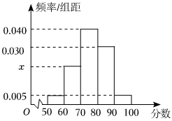 菁優(yōu)網