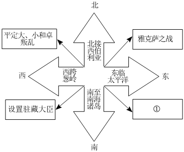 菁優(yōu)網(wǎng)