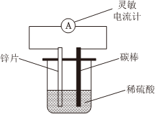 菁優(yōu)網(wǎng)