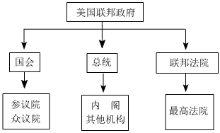 菁優(yōu)網