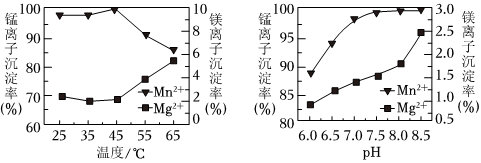 菁優(yōu)網