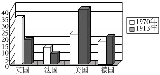 菁優(yōu)網