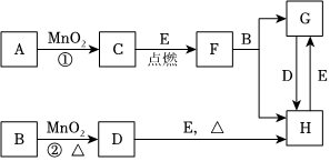 菁優(yōu)網