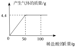 菁優(yōu)網