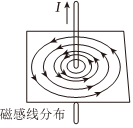 菁優(yōu)網