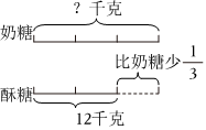 菁優(yōu)網