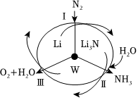 菁優(yōu)網(wǎng)