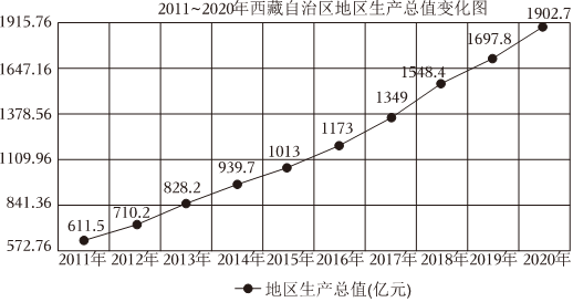 菁優(yōu)網