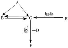 菁優(yōu)網(wǎng)