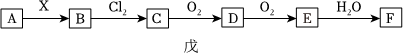 菁優(yōu)網(wǎng)