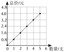 菁優(yōu)網