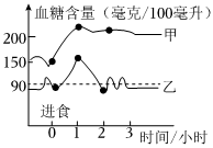 菁優(yōu)網