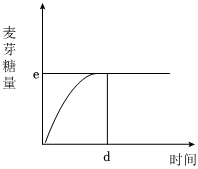 菁優(yōu)網