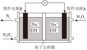 菁優(yōu)網