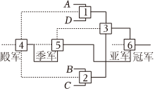 菁優(yōu)網(wǎng)