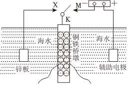 菁優(yōu)網