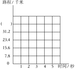 菁優(yōu)網