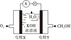 菁優(yōu)網