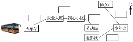 菁優(yōu)網(wǎng)