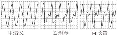 菁優(yōu)網