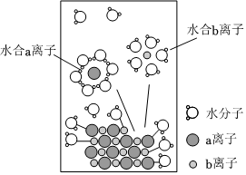 菁優(yōu)網