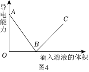 菁優(yōu)網