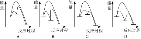 菁優(yōu)網