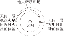 菁優(yōu)網