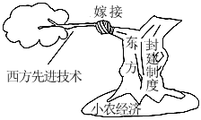 菁優(yōu)網(wǎng)